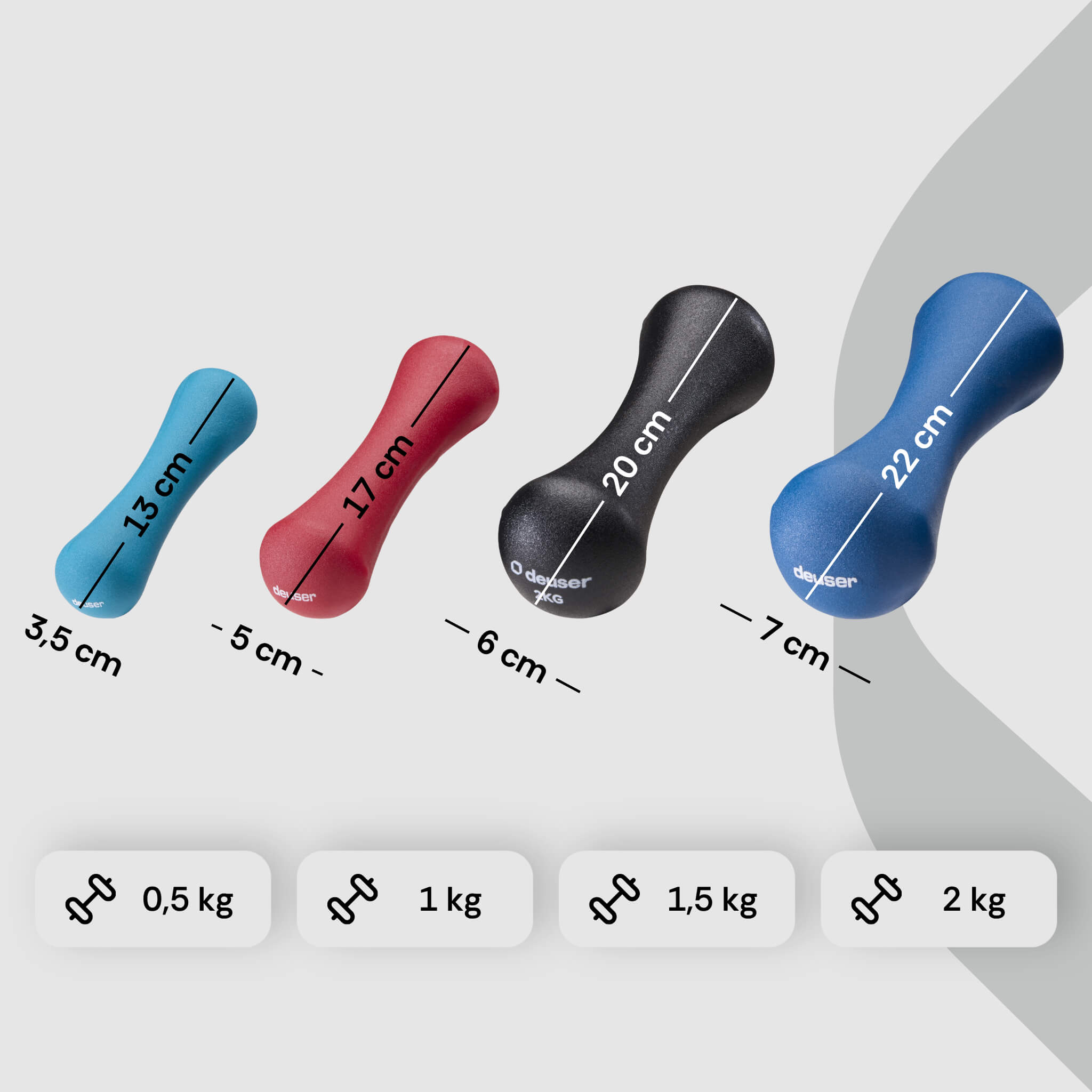 deuser-expander-neopren-kurzhantel-1kg-paar-rutschfest image 2