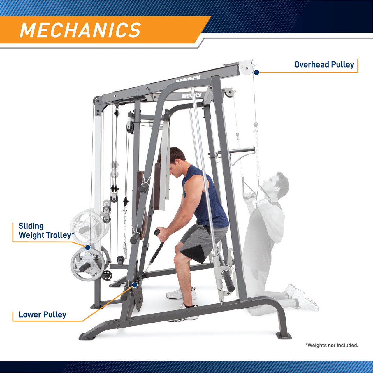 marcy-md-9010g-smith-machine-kraftstation-mit-bank-und-kabelzug image 4