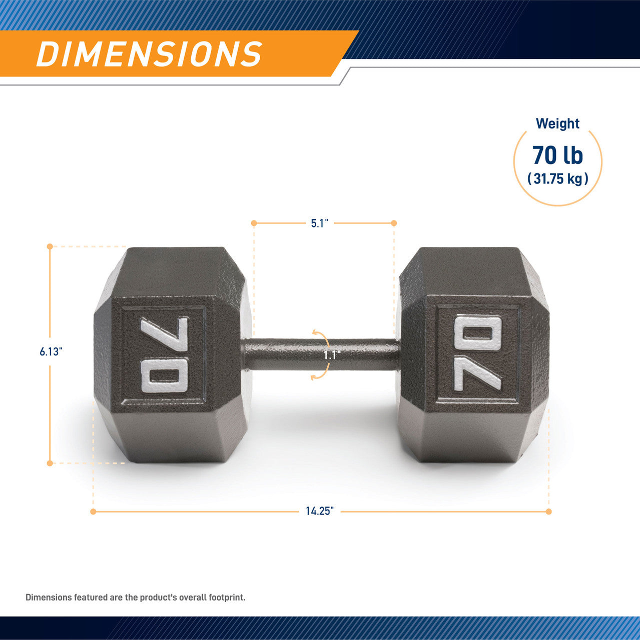 marcy-iv-2070-hex-kurzhantel-70-lbs-eisen-einzeln image 3